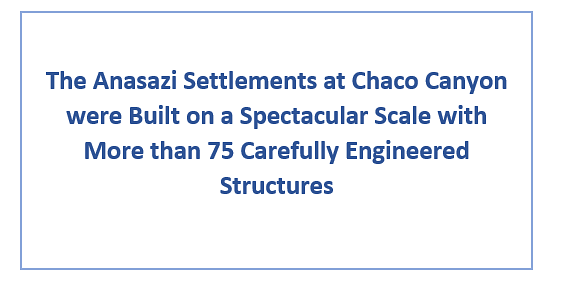 The Anasazi Settlements at Chaco Canyon were Built on a